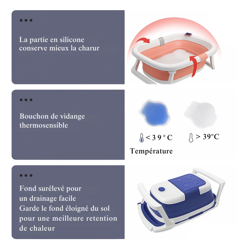 Baignoire bébé