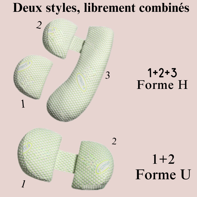 Coussin de Grossesse - Coussin de Positionnement Latéral pour Femme Enceinte | Soutien du Dos, des Hanches, des Jambes et du Ventre