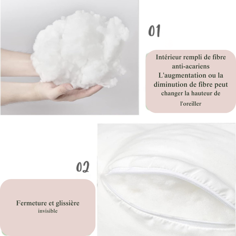 Coussin de Grossesse - Coussin de Positionnement Latéral pour Femme Enceinte | Soutien du Dos, des Hanches, des Jambes et du Ventre