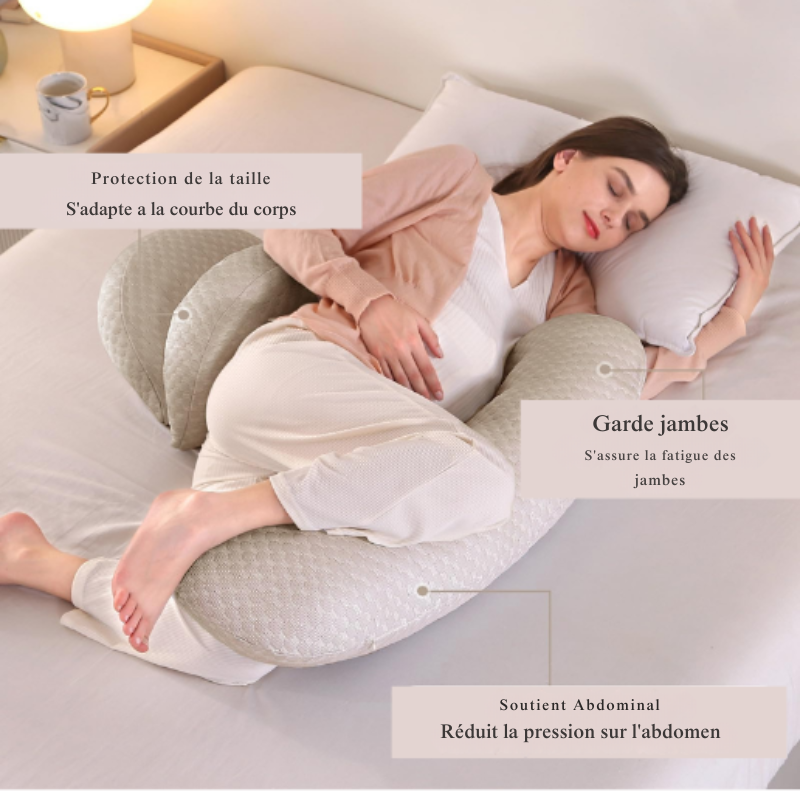 Coussin de Grossesse - Coussin de Positionnement Latéral pour Femme Enceinte | Soutien du Dos, des Hanches, des Jambes et du Ventre