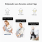 Porte-Bébé Ergonomique 5-en-1 avec Siège de Hanche et Soutien Lombaire – 3 à 36 Mois