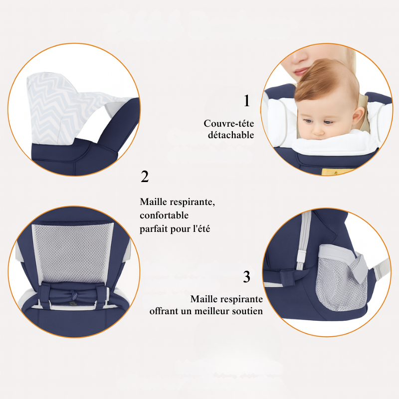 Porte-Bébé Ergonomique 5-en-1 avec Siège de Hanche et Soutien Lombaire – 3 à 36 Mois