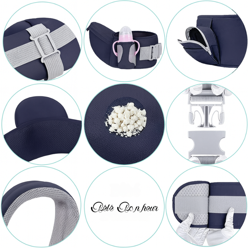 Porte-Bébé Ergonomique 5-en-1 avec Siège de Hanche et Soutien Lombaire – 3 à 36 Mois