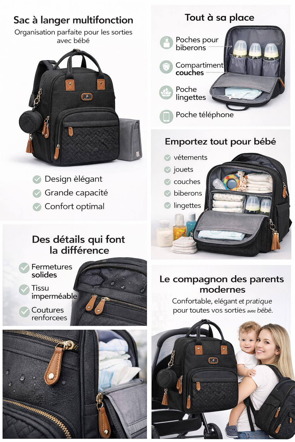 Sac à Langer Multifonction – Grande Capacité & 18 Poches