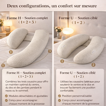 Coussin de grossesse ergonomique – Soutien ventre, dos & hanches