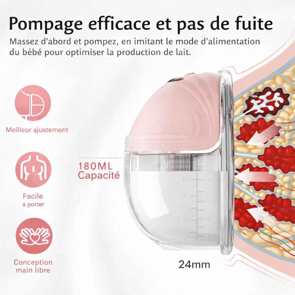 Tire Lait Électrique Mains Libres – Confort & Discrétion
