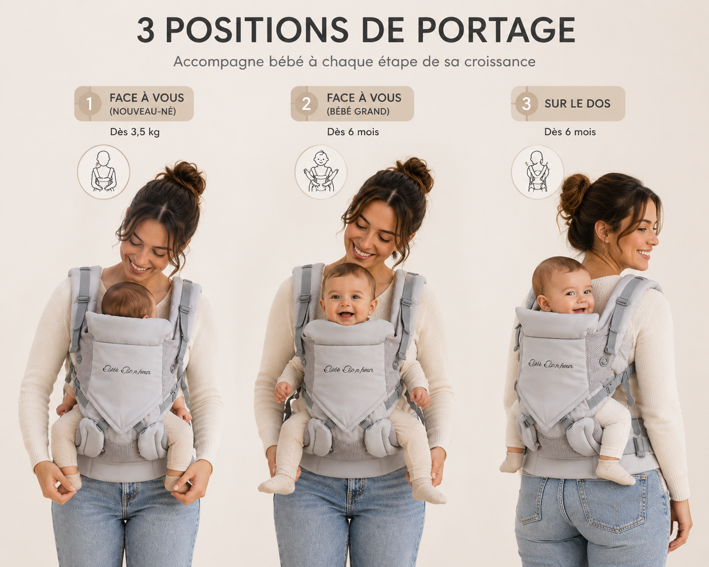Porte Bébé Ergonomique 5 en 1 | Confort & Soutien Lombaire dès la Naissance