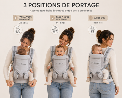 Porte Bébé Ergonomique 5 en 1 | Confort & Soutien Lombaire dès la Naissance