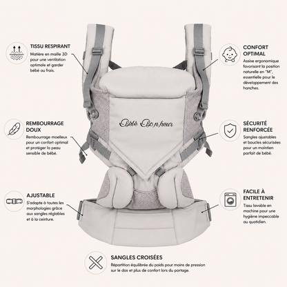 Porte Bébé Ergonomique 5 en 1 | Confort & Soutien Lombaire dès la Naissance