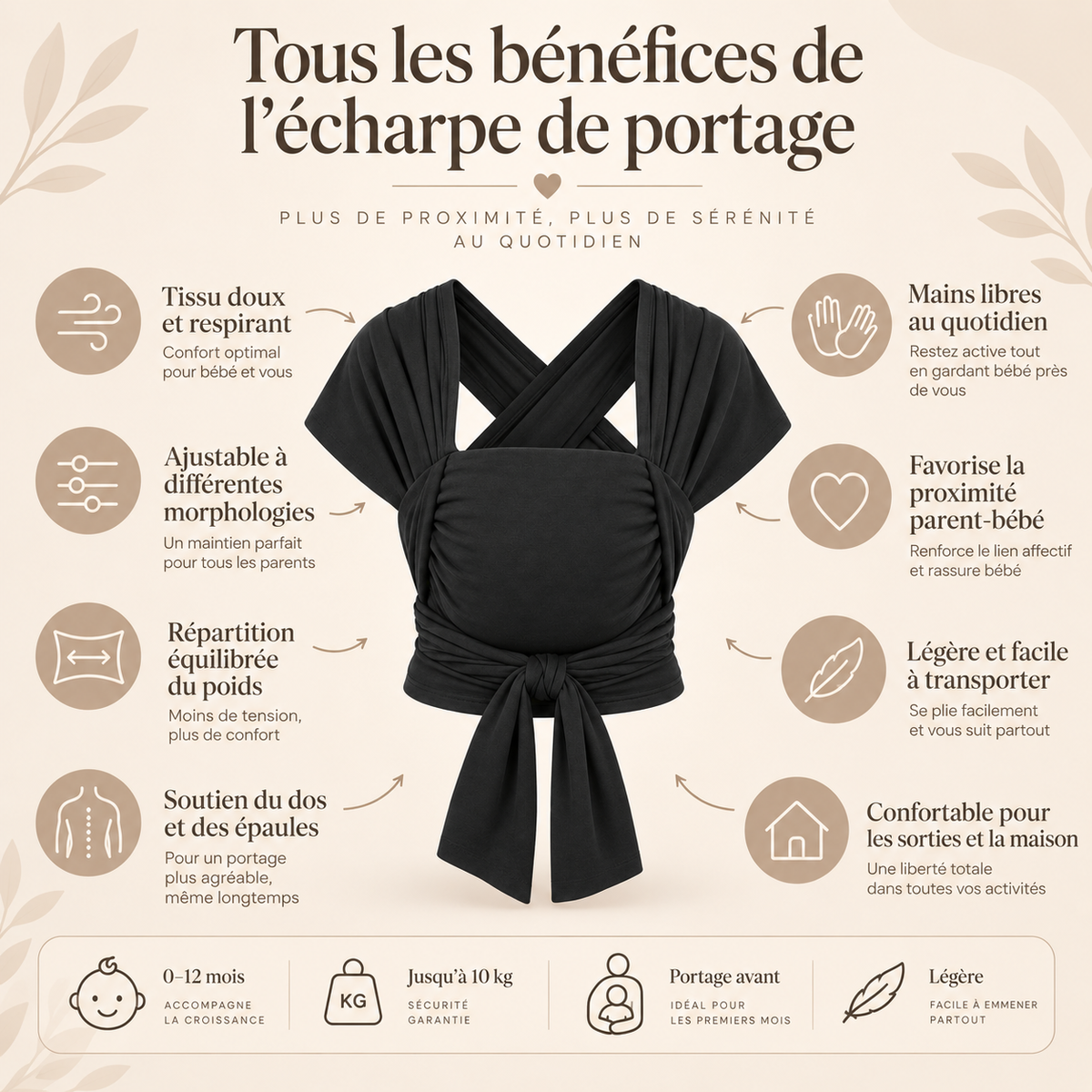 Écharpe de Portage Bébé Réglable | Légère, Respirante et Confortable